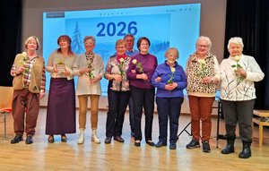 20260108 Alle Aktiven +