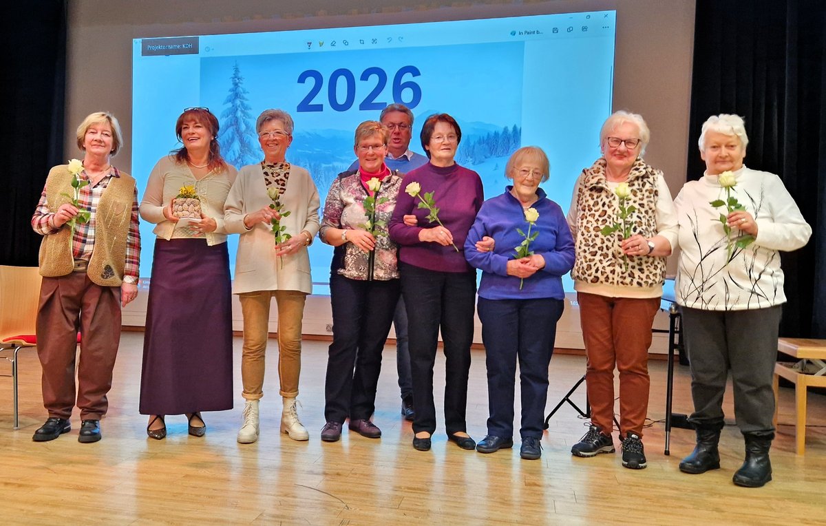 20260108 Alle Aktiven +